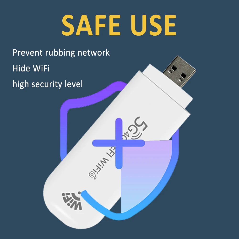 TIANJIE Strong Wi-Fi 6 Signal 4G MiFi Router - Ultra-Portable 3 Antennas Secure Encryption for Global Travel Home & Outdoor Use