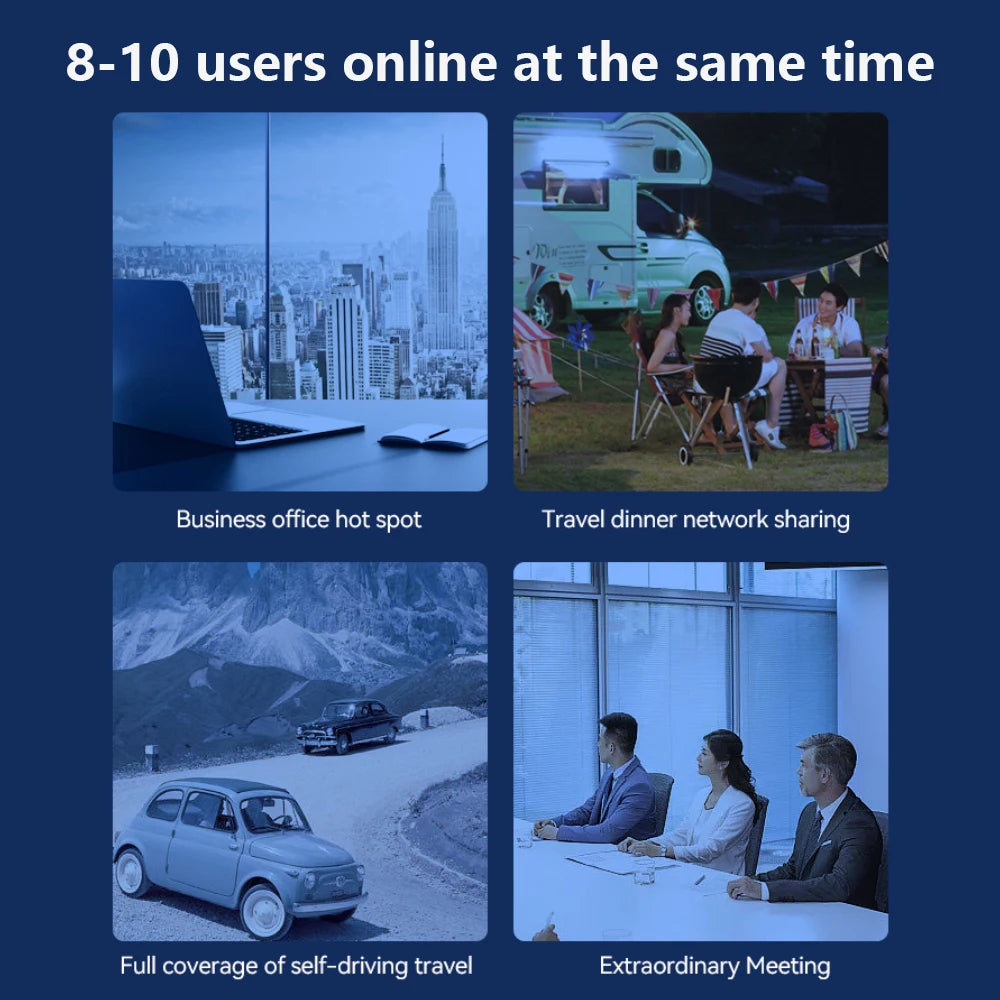 OPTFOCUS 4G 300Mbps WIFI Router 10000mAh WiFi6 Pocket Hotspot Portable Mobile Modem MIFI Outdoor LTE Router With Sim Card Slot