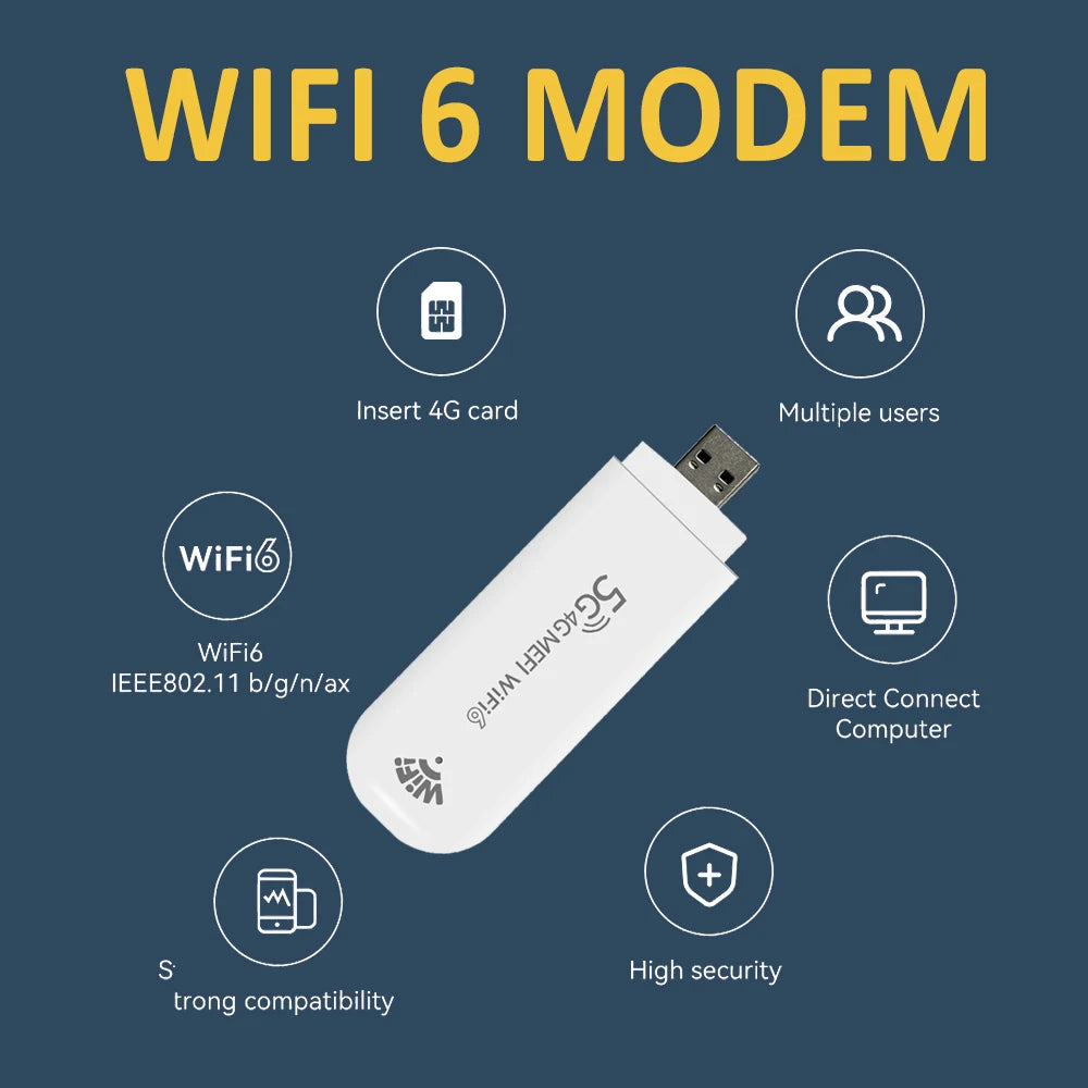 TIANJIE Strong Wi-Fi 6 Signal 4G MiFi Router - Ultra-Portable 3 Antennas Secure Encryption for Global Travel Home & Outdoor Use
