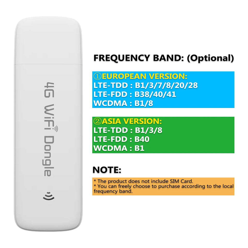TIANJIE UF600 4G LTE WiFi 6 Router Portable Hotspot Pocket USB Dongle Stay Connected Anywhere Wireless Modem