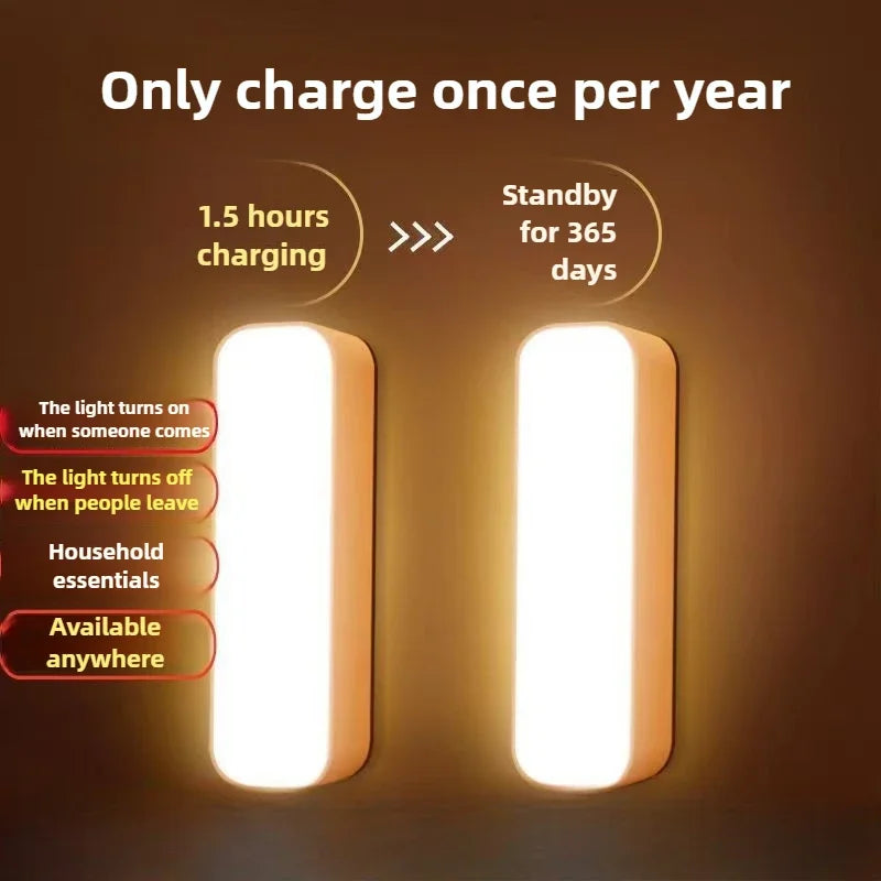 LED Intelligent Human Body Sensor Human Walking Light Off Household Bedroom Bedside Night Use Aisle Stairs Night Light